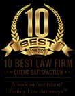 Avvo Rating
